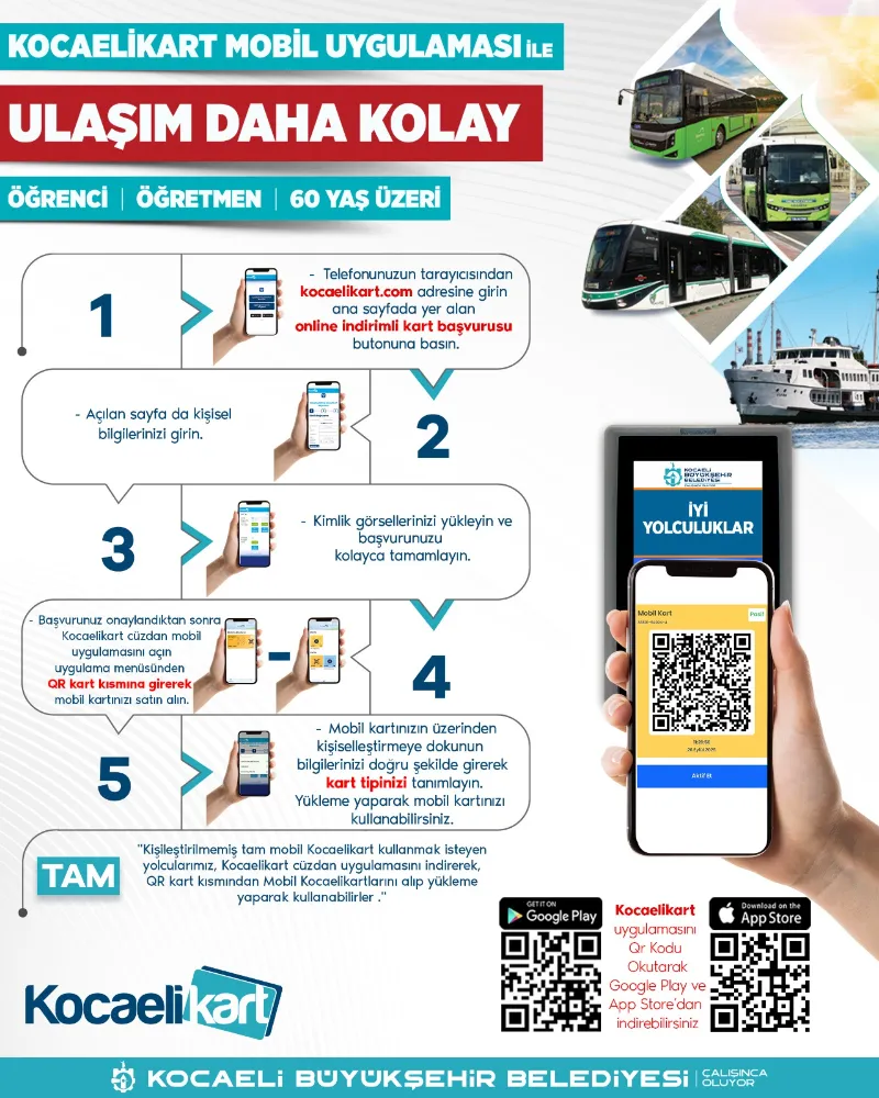 Öğrenci, öğretmen ve 60 yaşa büyük kolaylık;  Kocaeli’de online kart dönemi başladı