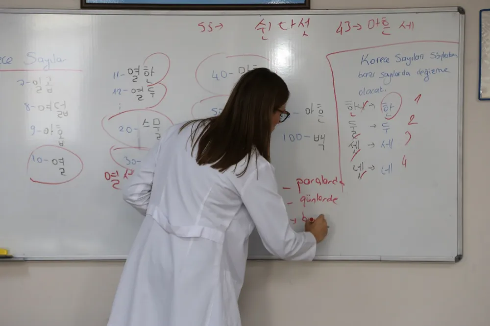 KO-MEK, kariyere ve eğitime destek veriyor;  Yabancı dil KO-MEK’le öğreniliyor